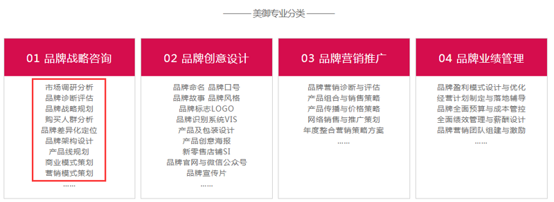 汉江府品牌策划：打造企业成长的加速器