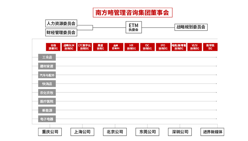 湖北品牌管理：擦亮品牌的“眼睛”