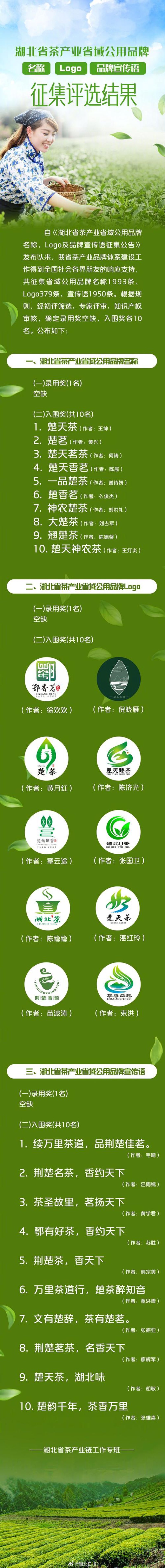 湖北品牌设计